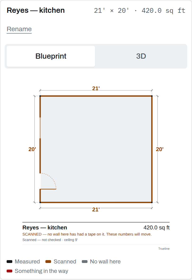 A dimensioned plan of a scanned kitchen, marked SCANNED