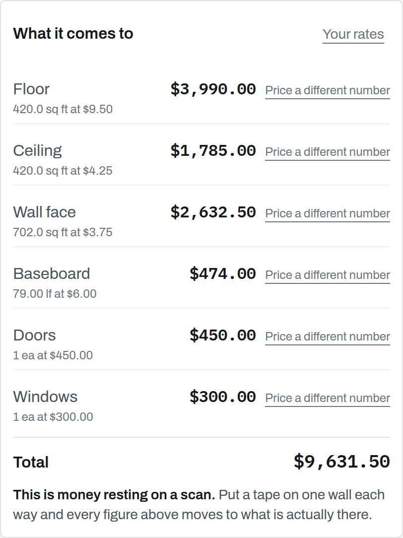 Every line is a rate you set times a quantity the room measured, with the arithmetic in the open.